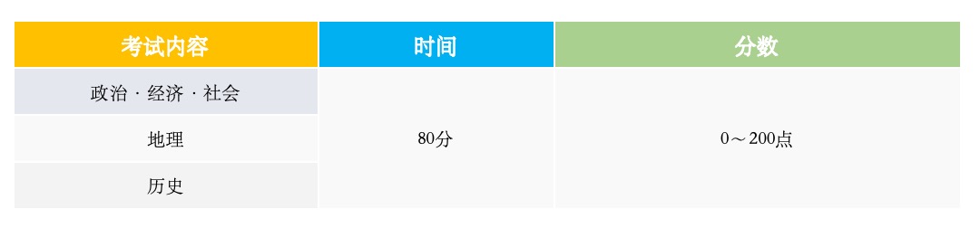 eju综合科目.jpg